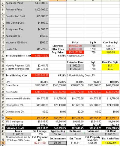 hard money excel worksheet